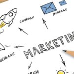 Influencermarketing – hatás vagy hype?