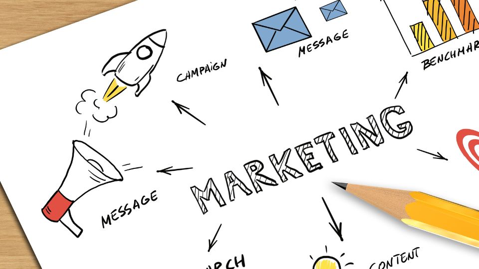 Influencermarketing – hatás vagy hype?